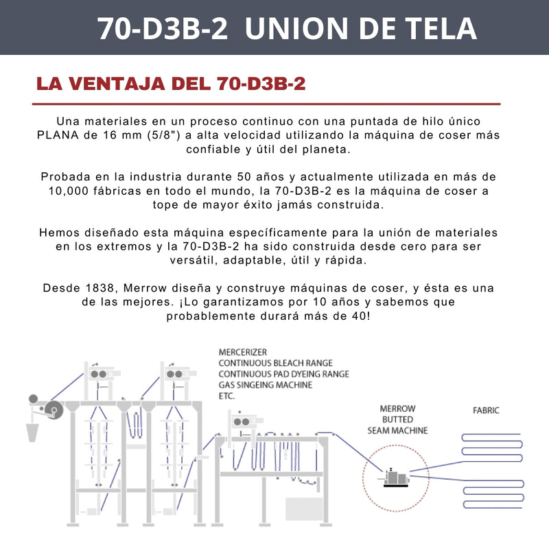 70-D3B-2 | Máquina Industrial para Costura Plana para Unión de Tela