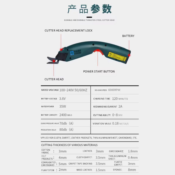 Tijeras de corte de tela portátiles recargables YJ-C1 Lejiang